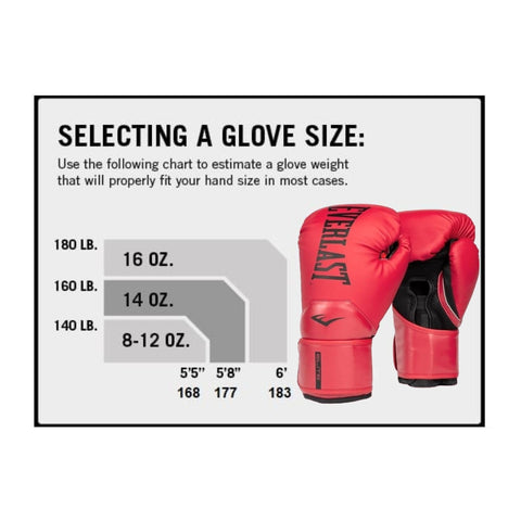 Guantes De Boxeo Everlast Elite 2 Boxing Gloves - Rojo — BTU Store