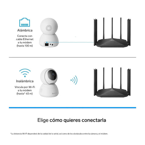 Steren Cámara de Seguridad Wi-Fi/Ethernet para Interiores, CCTV-219