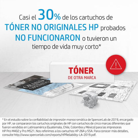HP Tóner de Tinta Original Negro 136A, W1360A