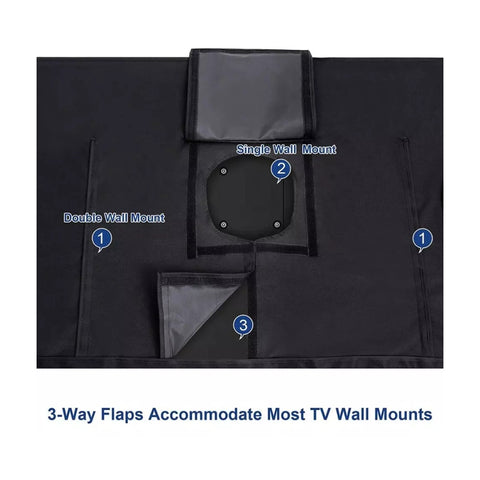 Miomu Cobertor Protector Solar e Impermeable para Pantallas