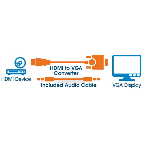 Manhattan Convertidor HDMI Macho a VGA Hembra con Audio