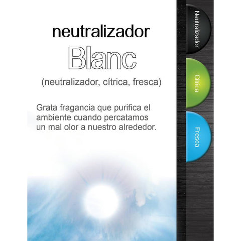 Nano Esencia Neutralizador Blanc, 10ml