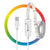 Steren Tira de Luces LED Inteligentes RGB 2 Metros, SHOME-127